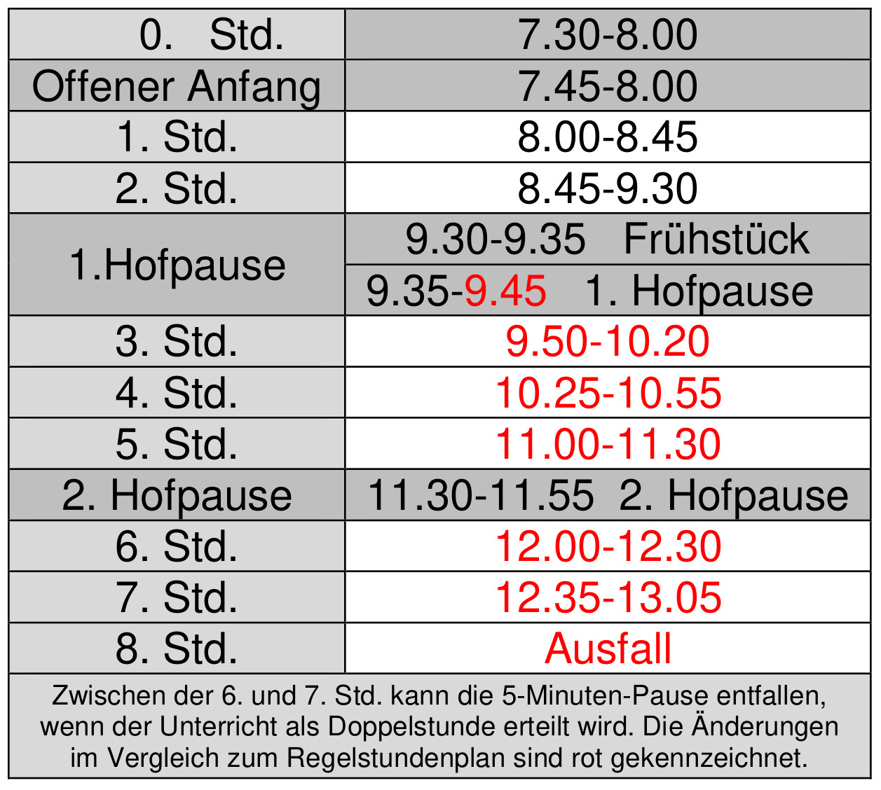 IMAGE(/sites/default/files/fmg_unterrichtszeiten_kurzstunden.jpg)